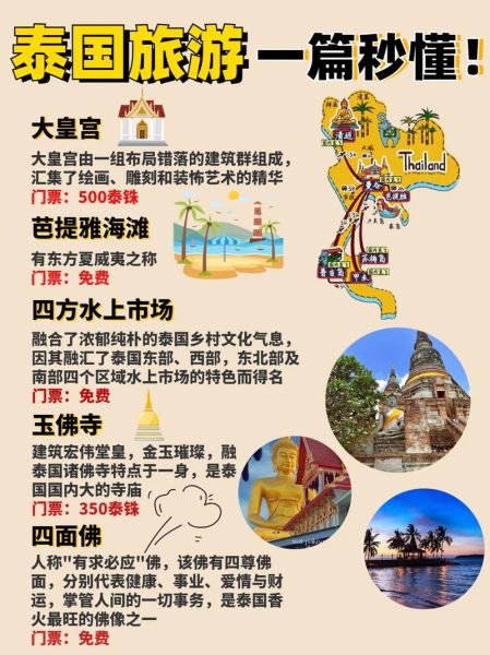 去泰国旅游注意事项(  哪些要注意)