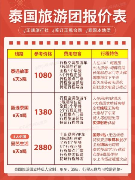 去泰国旅游要多少钱(  怎么才能玩得最划算)