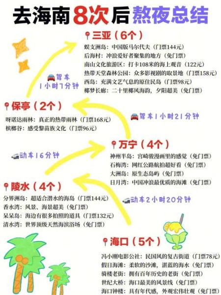 后海门票(怎么去最方便)