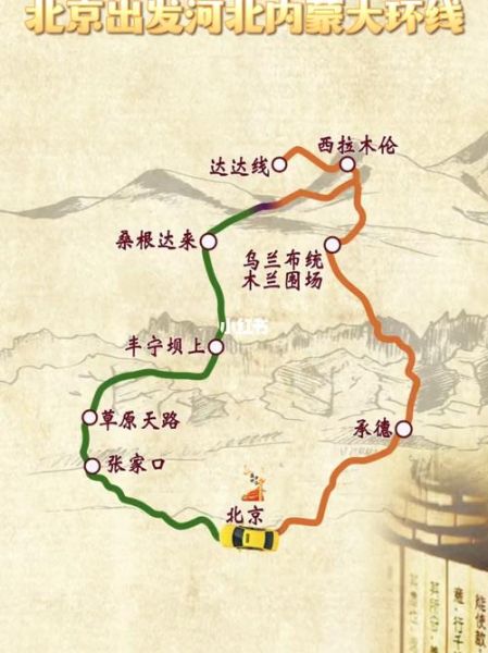 坝上草原在哪里(离北京有多远)