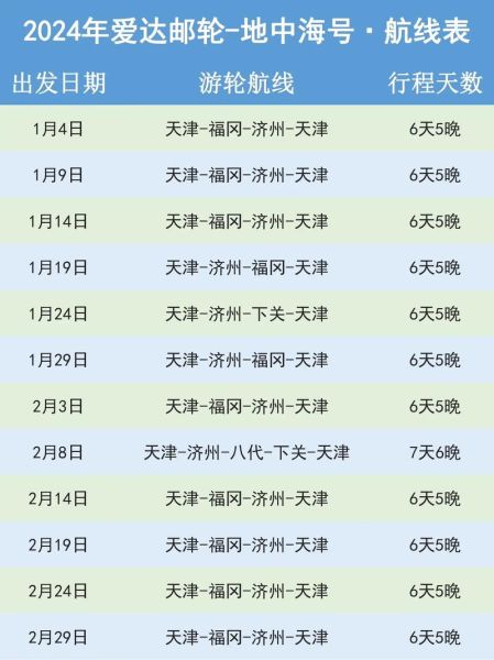 天津出发邮轮(家人朋友还是情侣)