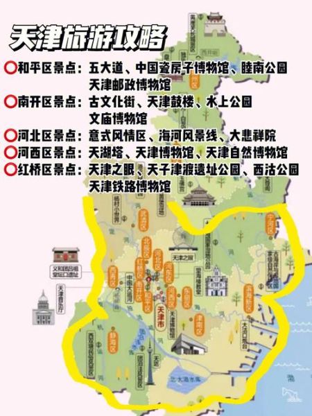 天津旅游攻略2013(2013年旅游攻略来啦)
