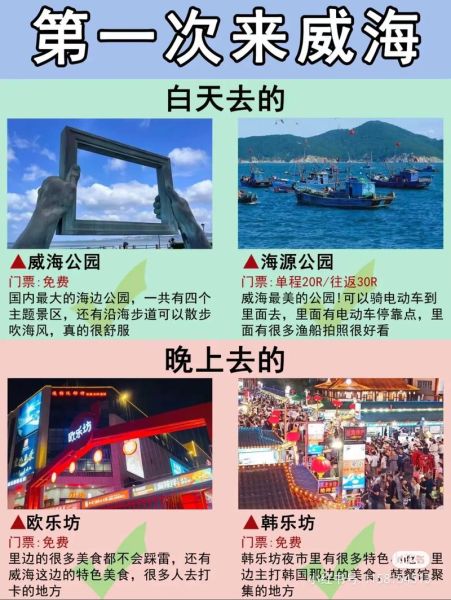 威海旅游团购(避坑攻略大揭秘)