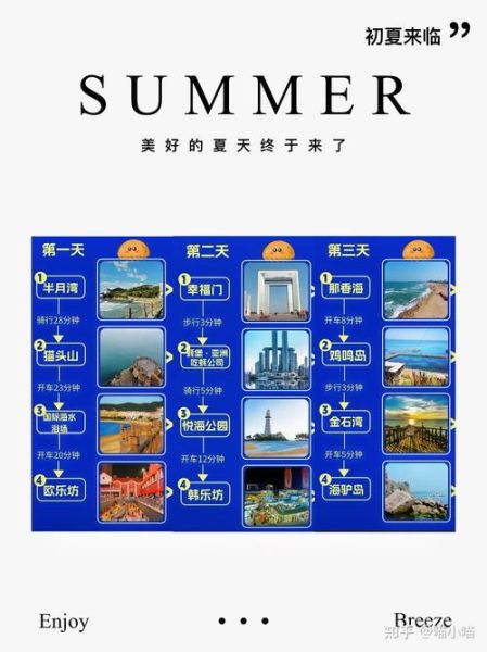 威海旅游团购(避坑攻略大揭秘)