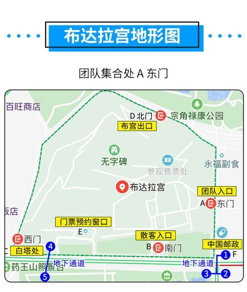 布达拉宫一日游( 一日游行程安排告诉你答案)