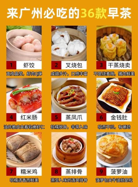 广州美食攻略(哪家餐厅最值得打卡)