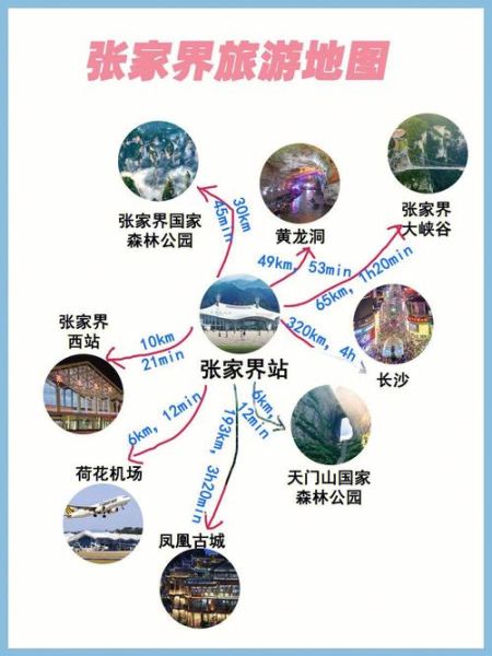 张家界旅游路线(  哪些餐厅值得推荐)