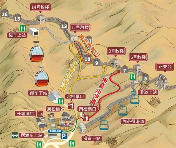 慕田峪长城怎么走( 哪个路线最快)