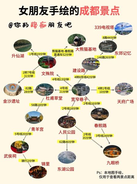 成都旅游地图(旅游地图带你发现宝藏)