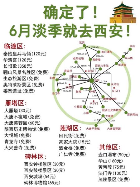旅游淡季(淡季出行是不是更合适)