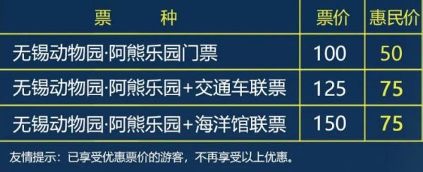 无锡动物园门票团购(怎么才能抢到便宜票)