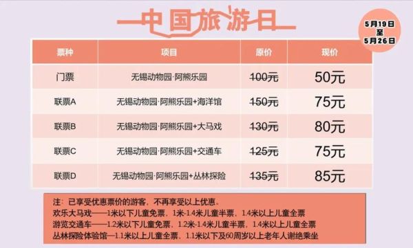 无锡动物园门票团购(怎么才能抢到便宜票)