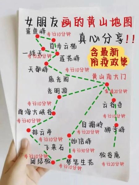 杭州到黄山旅游攻略(有哪些当地特色)