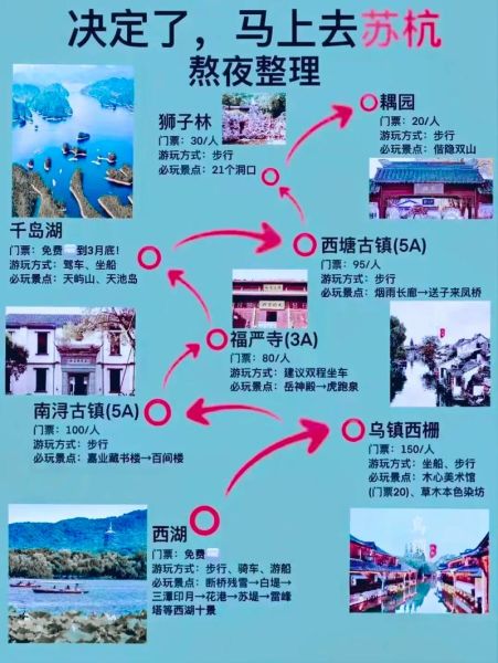 杭州自驾游路线(怎么才能玩得尽兴又省钱)