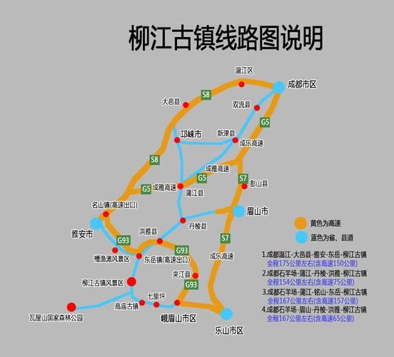 柳江古镇(应该怎么安排行程)