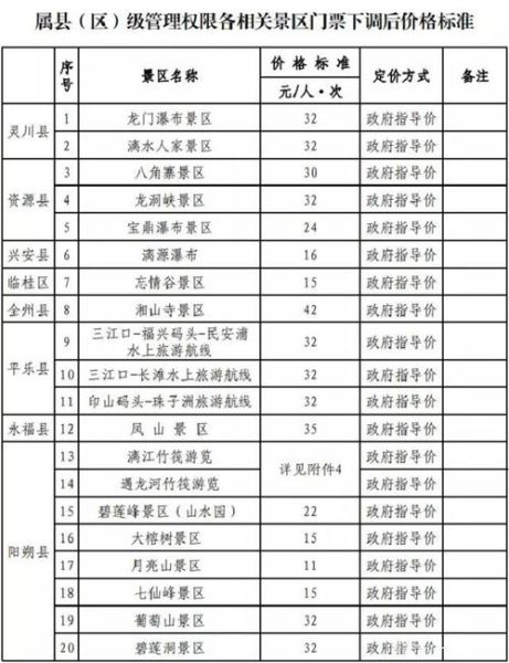 桂林园博园(怎么买票更便宜)