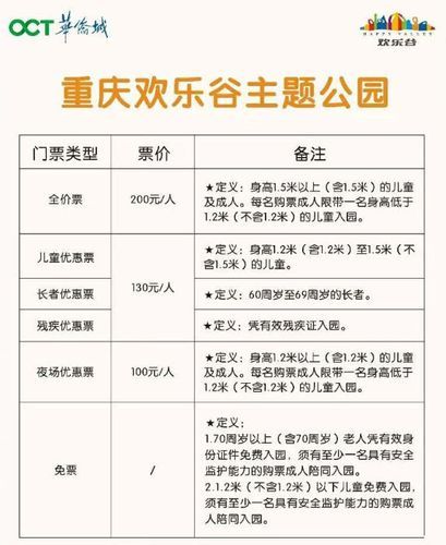 欢乐谷门票多少钱一张(还能玩遍所有项目吗)
