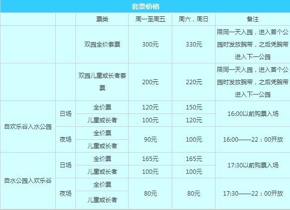 欢乐谷门票多少钱一张(还能玩遍所有项目吗)