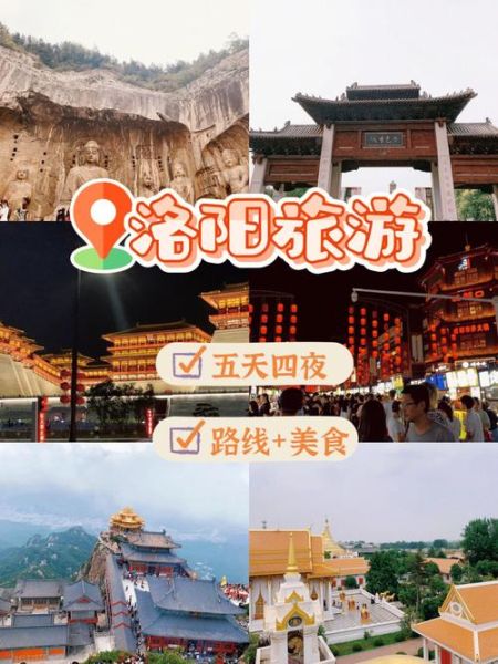洛阳旅行(跟团游还是自由行更合适)