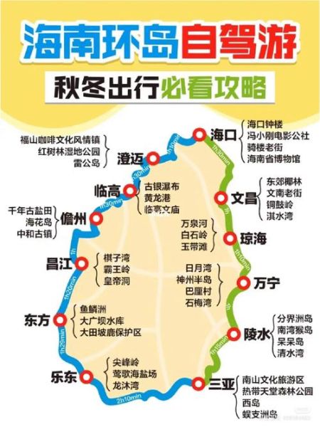 海南路线(到底哪些最值得去)
