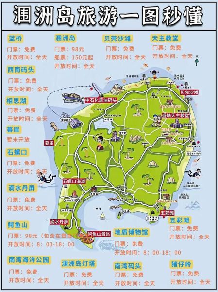 涠洲岛攻略(岛上交通靠什么)