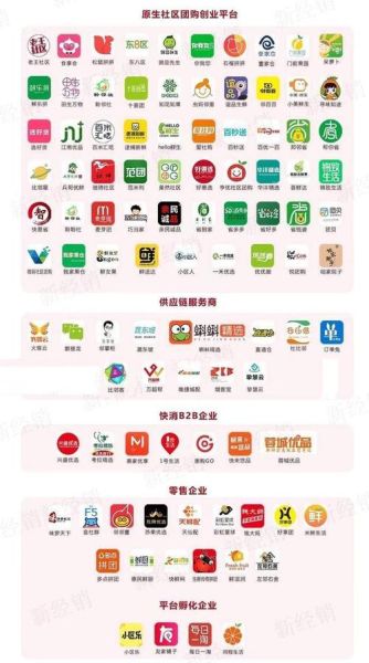 深圳旅游团购(靠谱的团购平台有哪些)