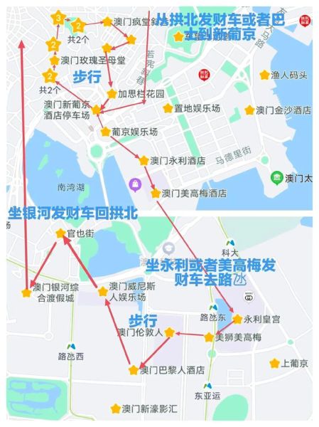 澳门两日游(路线怎么安排)