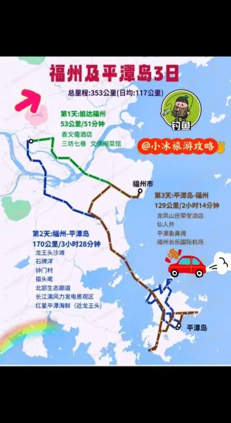 福州自驾游(怎么玩才能更有趣)