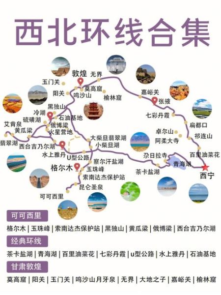 西北自驾游(路线怎么规划才完美)