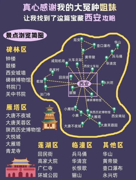 西安周边一日游(有哪些交通方式最方便)