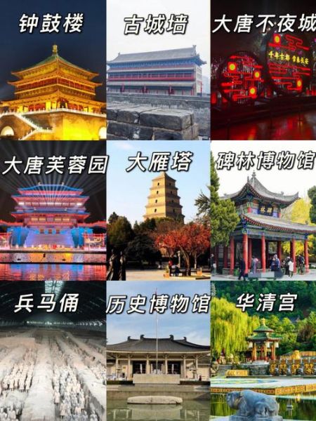 西安景点排行榜(哪家博物馆最值得一去)
