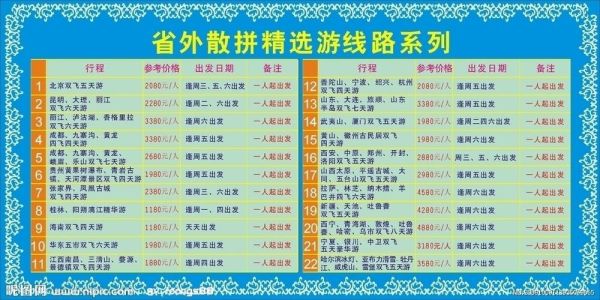 长春旅行社报价(旅行社报价和实际花费差距大吗)