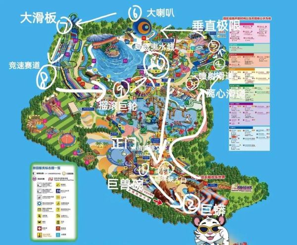 长隆水上乐园攻略(有什么攻略吗)