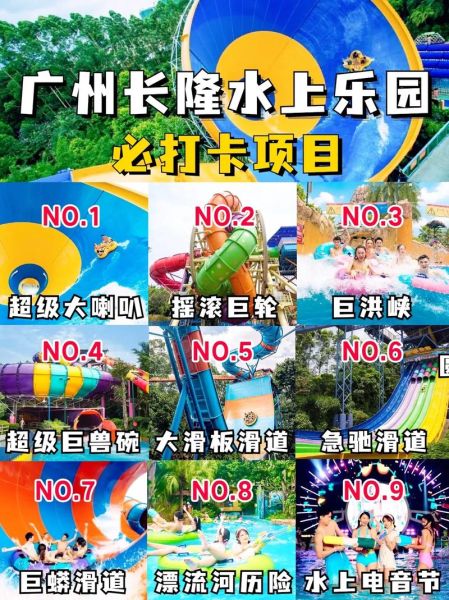 长隆水上乐园攻略(有什么攻略吗)