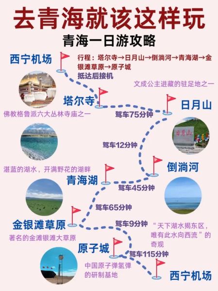 青海旅游(怎样才能玩得更省心)