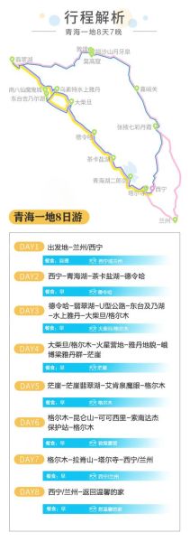 青海旅行(还是选择舒适的跟团游)