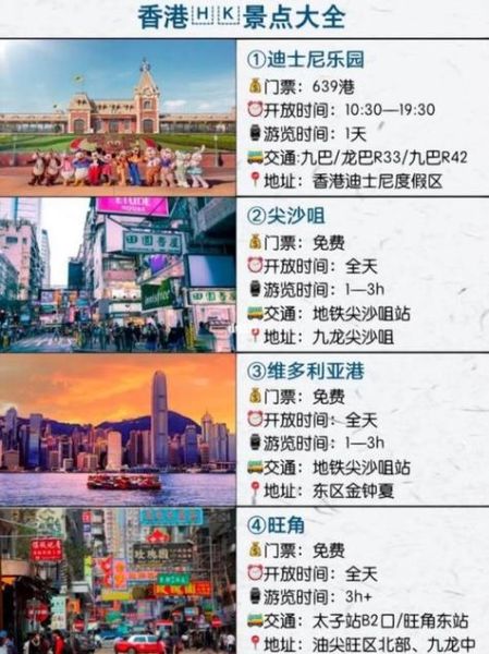 香港旅游费用(到底差在哪里)