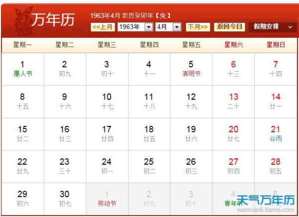 1963年农历4月29是几月几日(公历日期又是哪一天)