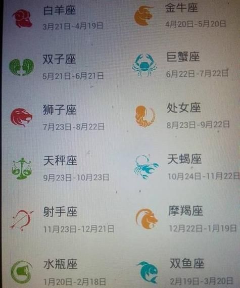 1985年农历5月21日是什么星座(看看你的性格和命运吧)