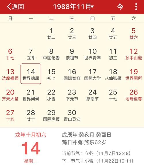 1988年10月初二是什么星座(让我来告诉你)