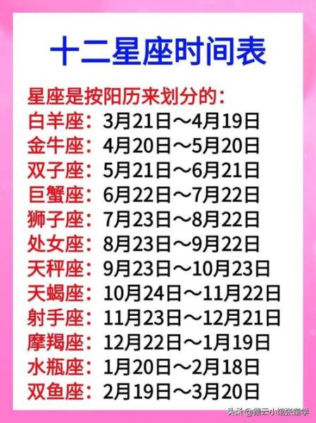1997年农历8月16日是什么星座(是处女座还是天秤座)