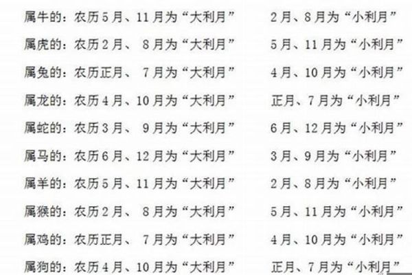 95年属猪女的婚姻预测(她们的婚姻生活会充满挑战吗)