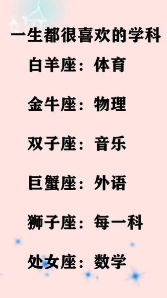 一月份是什么星座 (是摩羯座还是水瓶座)