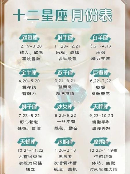 一月份是什么星座啊(  你更喜欢哪个星座的性格)