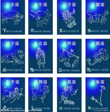 一月份是什么星座属龙(是摩羯座还是水瓶座)