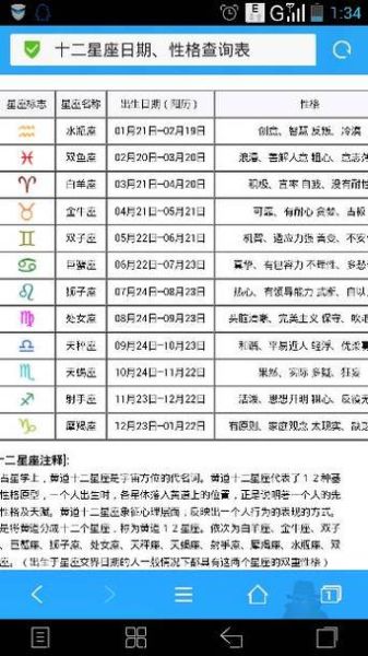 一月份是什么星座怎么念(你是哪种星座性格)