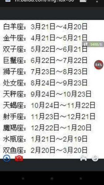 一月份是什么星座星座(  到底哪个星座更适合1月出生的人)