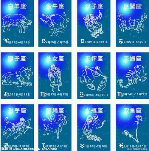 一月份是什么星座有哪些代表人物(他们有什么特点)