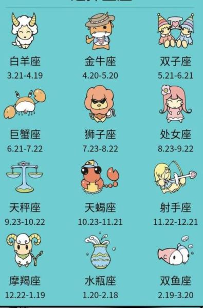 一月份是什么星座的啊(是摩羯座还是水瓶座)