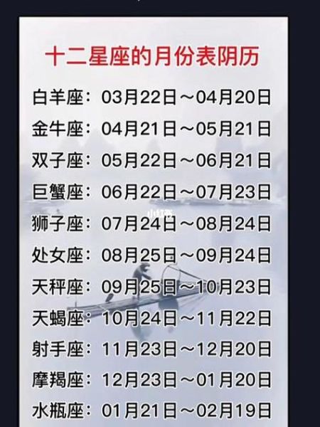 一月份是什么星座金牛和摩羯(那4月到5月出生是哪个星座呢)
